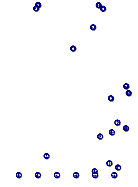 French Logo Flyer Front Field Markers