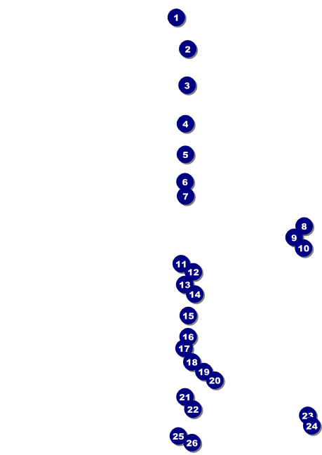 Headdress Postcard Front Field Markers