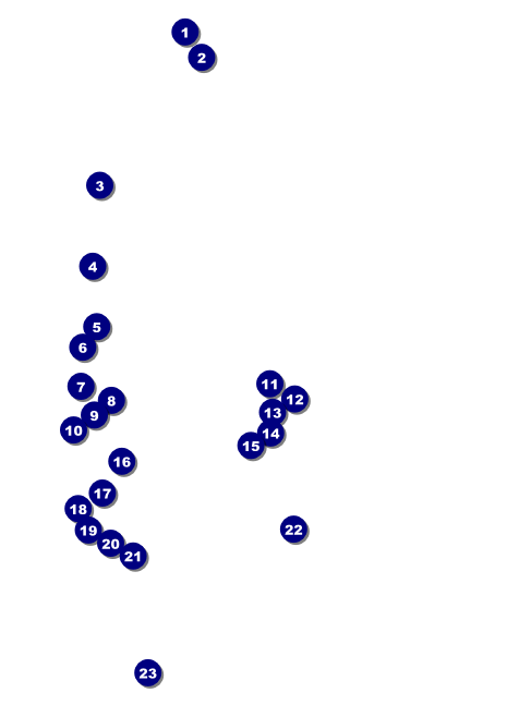 Farmer's Market Invitation Front Field Markers