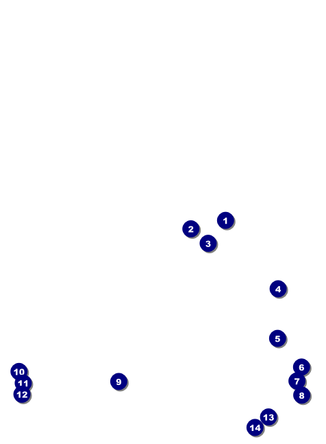 Travel Invitation Front Field Markers