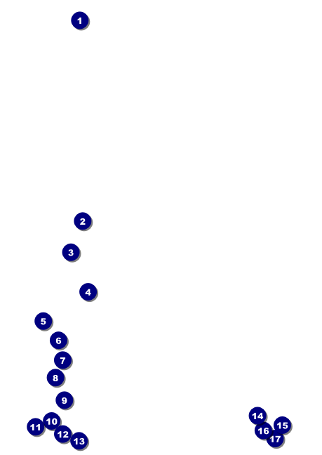 Yoga Meditation Postcard Front Field Markers