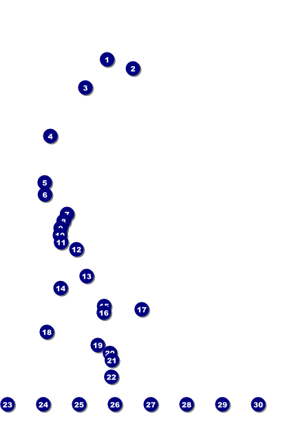Baking Logo Poster Front Field Markers