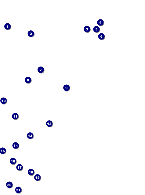 Atlantic City Flyer Front Field Markers