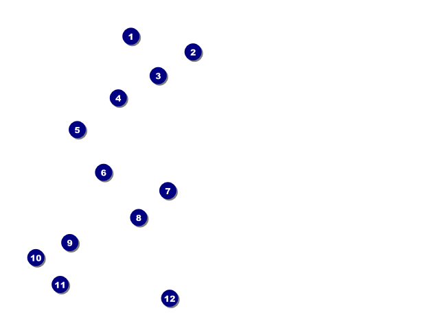 Atlantic City Postcard Front Field Markers