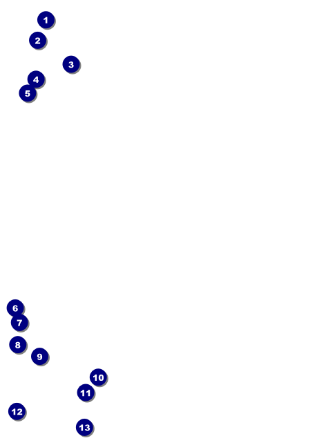Casino Postcard Front Field Markers