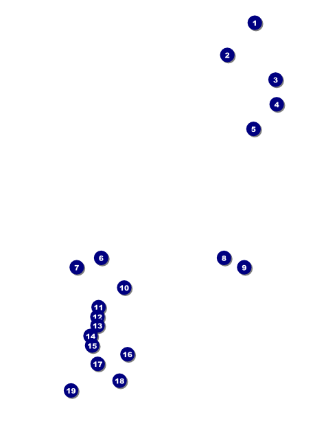 Diabetes Flyer Front Field Markers