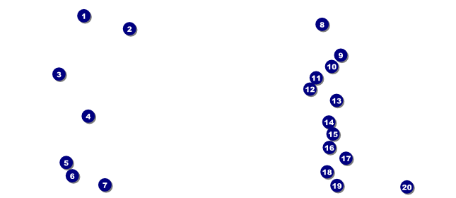 Mexican Hat VIP Pass Front Field Markers