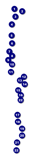 Mountaineering Raffle Ticket Front Field Markers