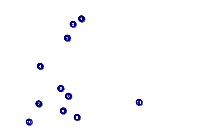 Movie Strip Drink Ticket Front Field Markers