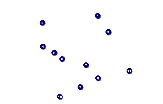 Punk Rock VIP Event Badge Medium Front Field Markers