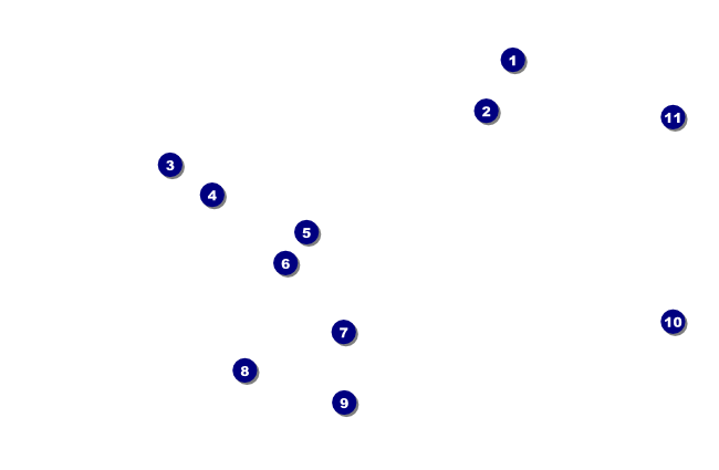 Music Event VIP Event Badge Small Front Field Markers