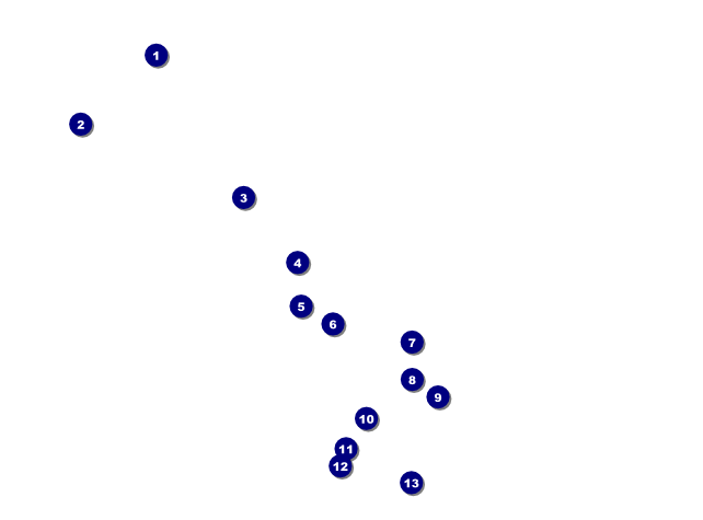 Masquerade Ball 2 Flyer Front Field Markers