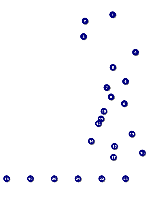 Sounds of Notes Image Flyer Front Field Markers