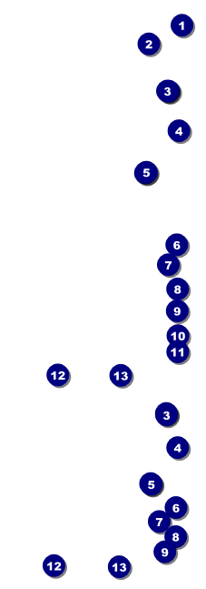 Premier League Darts 2017 Event Ticket Front Field Markers