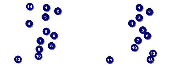 Color Logo Event Ticket 0007 Front Field Markers