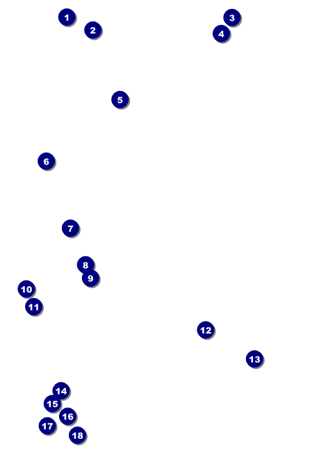 All Purpose Horizon Postcard Mailer Front Field Markers