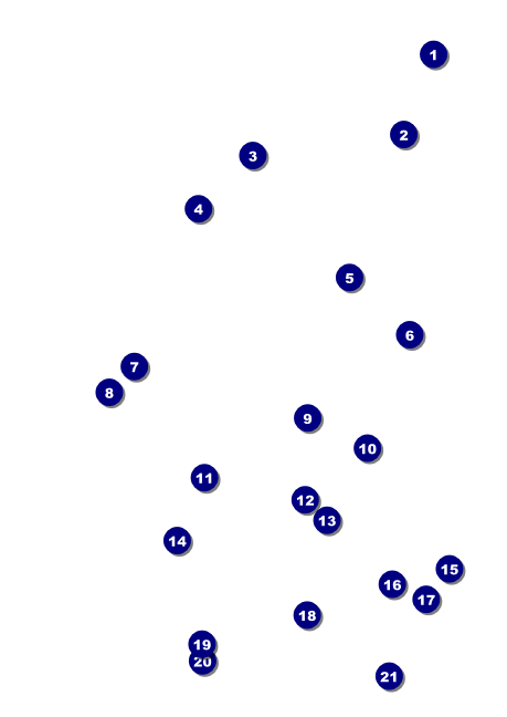 Clouds Postcard Mailer Front Field Markers