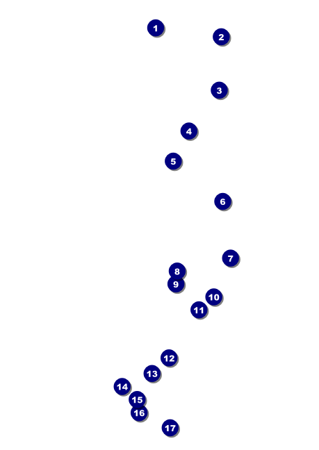 Earth Day Organic Postcard Mailer Front Field Markers