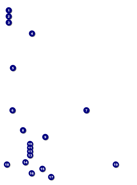 Austin Star Flyer Front Field Markers
