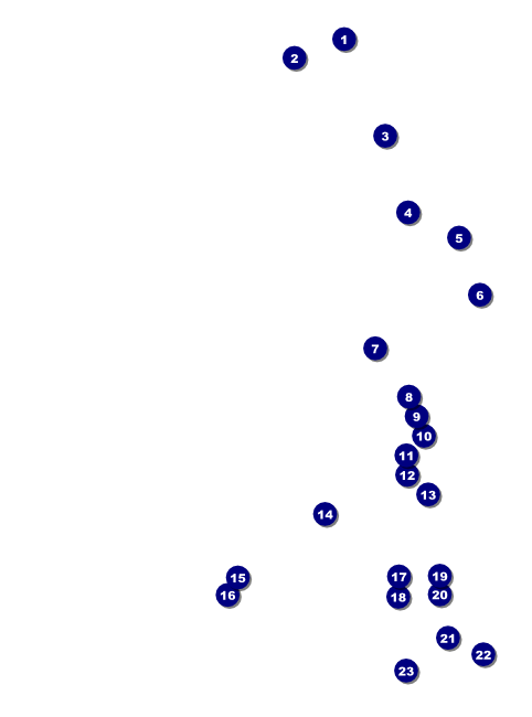 Boise 2 Flyer Front Field Markers