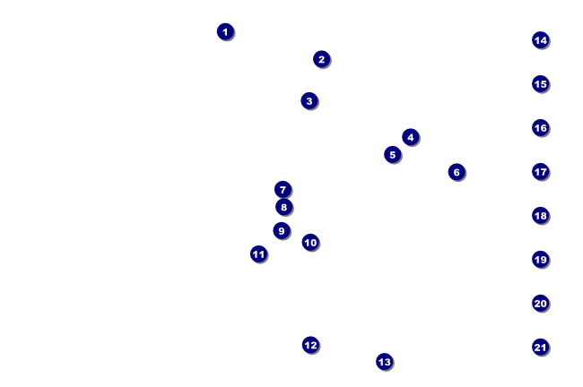 Horse Racing Poster Poster Front Field Markers