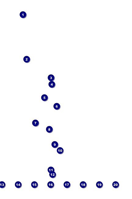 Car Show Speed Dial Poster Front Field Markers