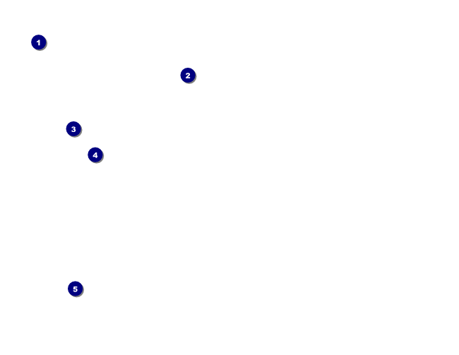 All Star Retro Baseball Facebook Post Front Field Markers