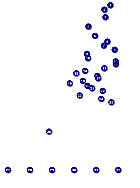 Philadelphia Flyer Front Field Markers