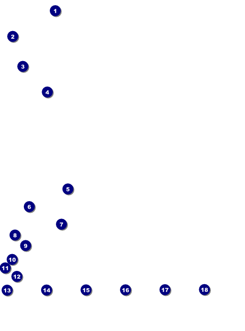 Cincinnati Skyline Logo Flyer Front Field Markers