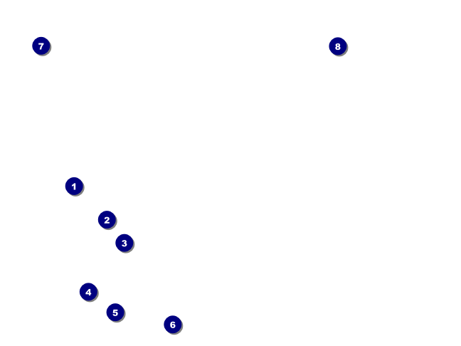 Conference Series: Abstract Orange Economy Event Badge Front Field Markers