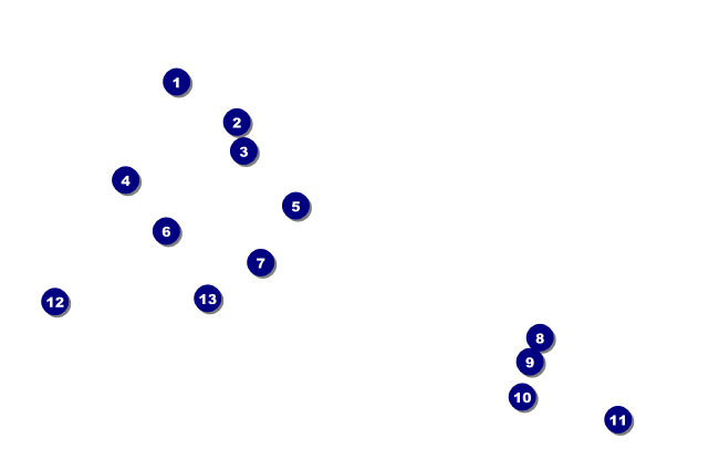 MMA The Fight Night VIP Event Badge Small VIP Event Badge Small Front Field Markers