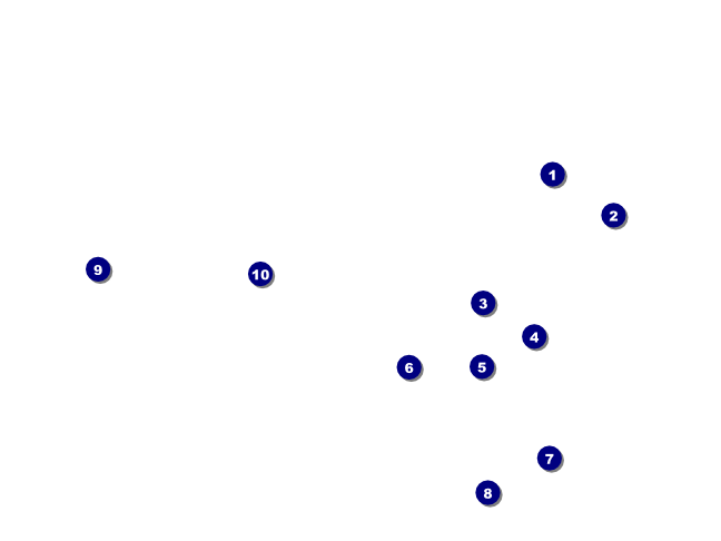 Stand Up Comedy Economy Event Badge Front Field Markers