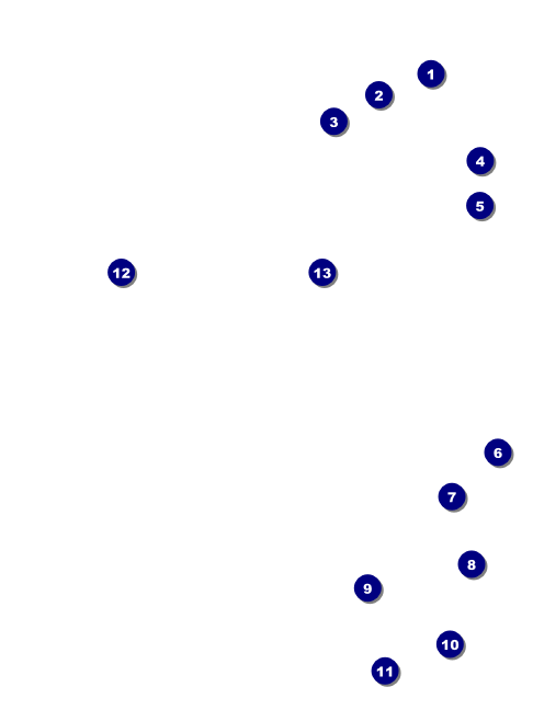 Red Economy Event Badge Front Field Markers