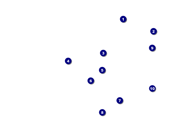 Red Rose VIP Event Badge Small Front Field Markers