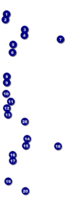 Fourth of July Hometown Event Ticket Front Field Markers
