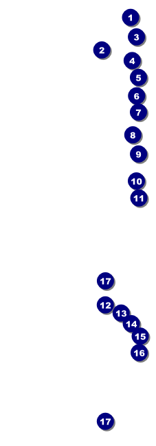 Oakland Event Ticket Front Field Markers