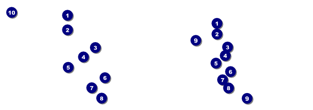 Hockey Event Ticket Front Field Markers