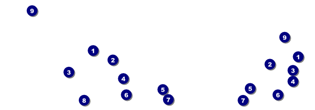 Nashville General Admission Ticket Front Field Markers