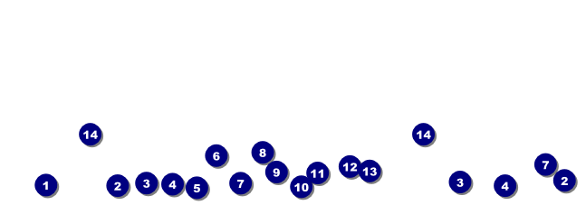 Khaki General Admission Ticket Front Field Markers