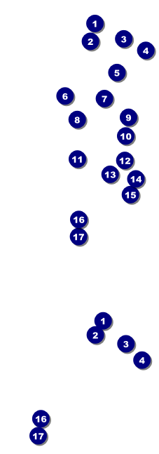 London General Admission Ticket Front Field Markers