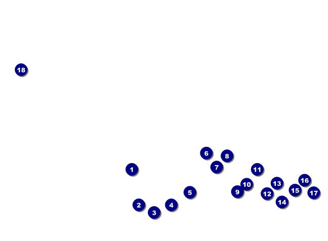 North Dakota Invitation Front Field Markers