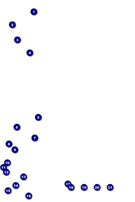 Cincinnati Skyline Poster Front Field Markers