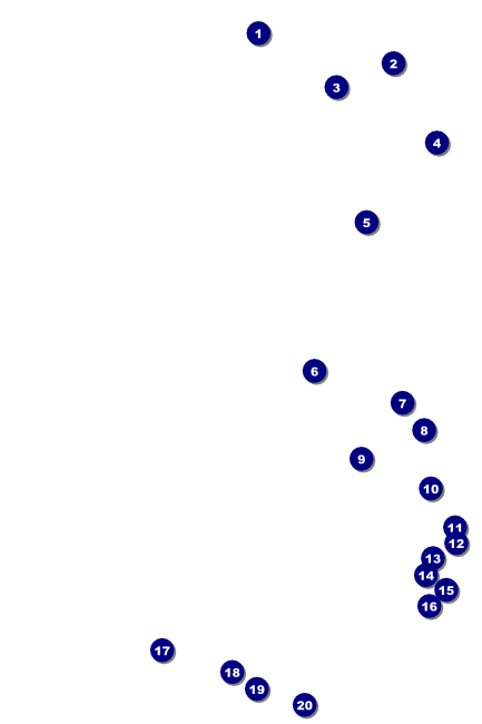 Milwaukee Wisconsin Poster Front Field Markers