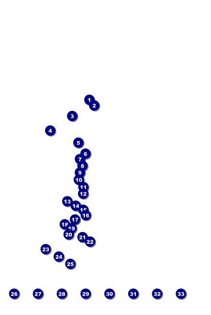 Gospel Praying Hands Poster Front Field Markers