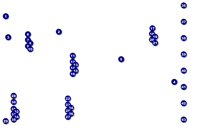 Totally 80s Logo Poster Front Field Markers