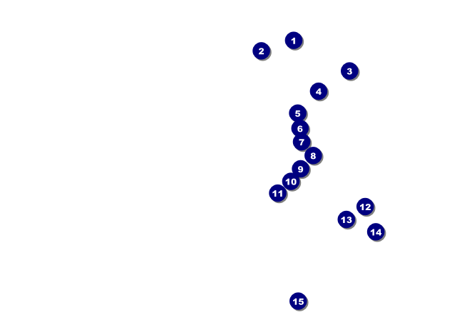 Gala Postcard Front Field Markers