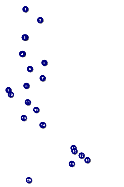 Cricket 2 Poster Front Field Markers