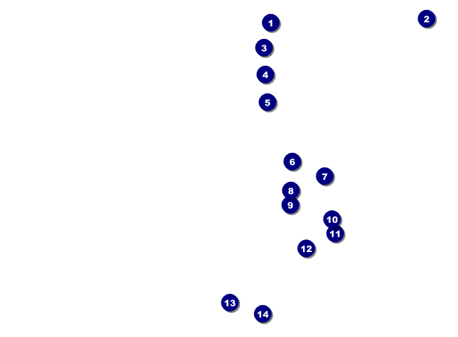 Retro Gymnastics Invitation Front Field Markers