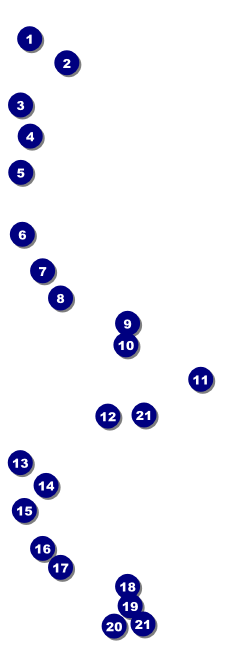 Rugby Stadium Event Ticket Front Field Markers