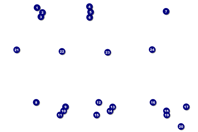 Image Upload Polaroid Poster Front Field Markers
